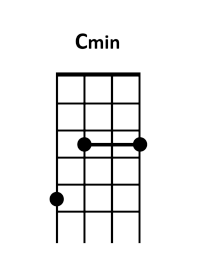 draw 5 - C minor Chord